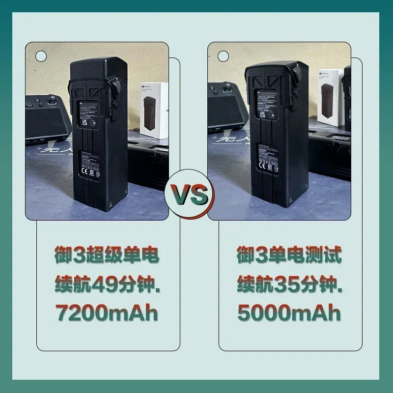 for Mavic 3 Pro Battery 7200 mAh Battery ETC Pro 49 MIN DIY Battery Accessories